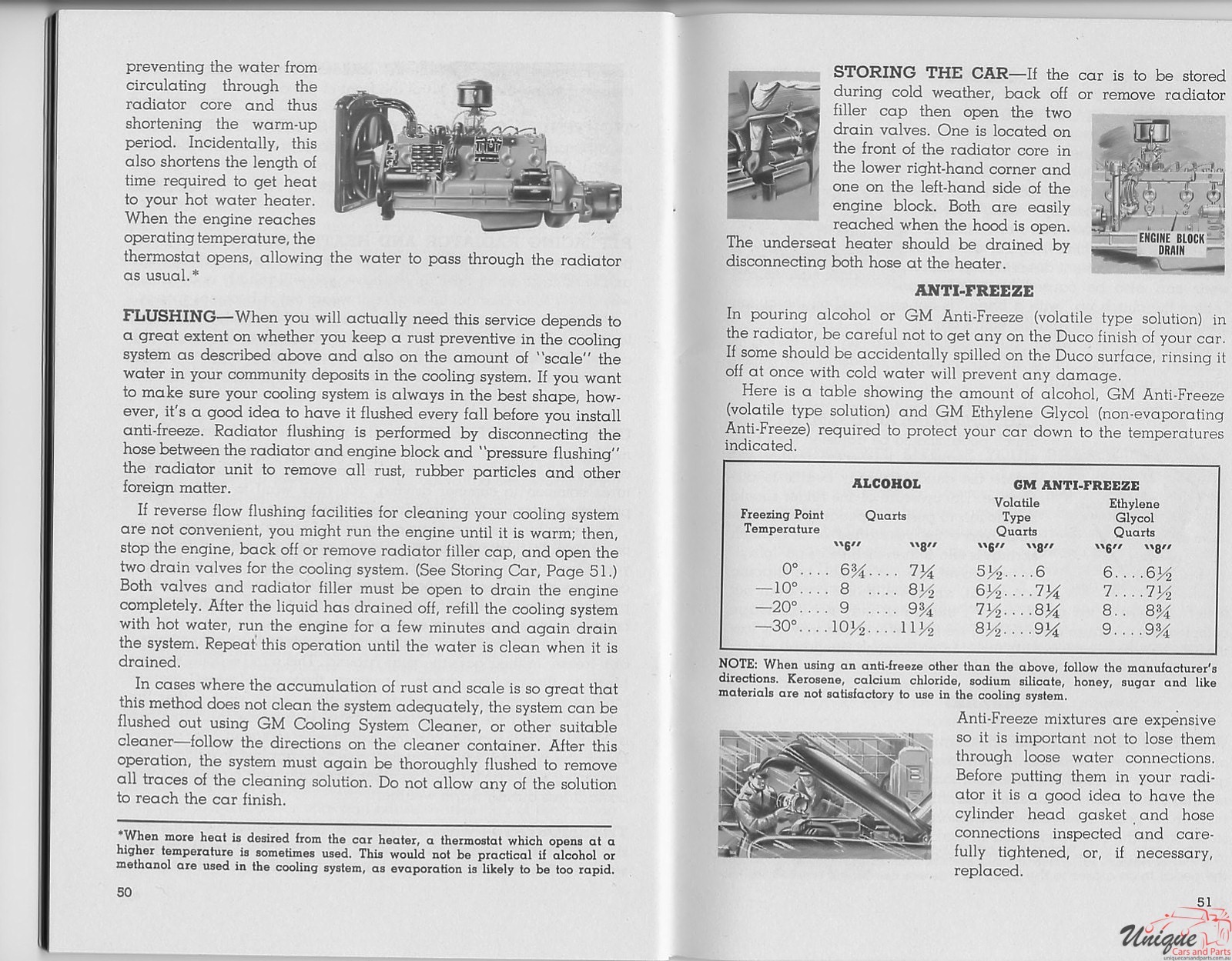 1950 Pontiac Owners Manual Page 4